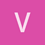 VoxUnthank