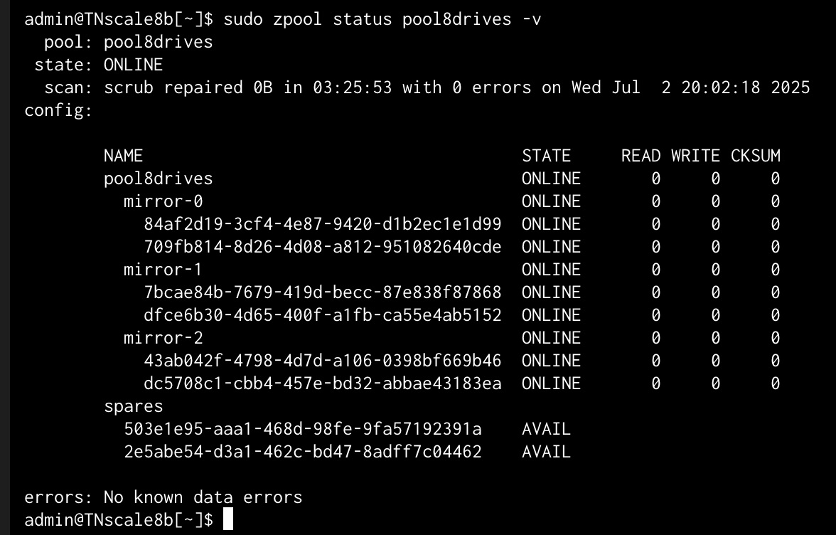 Pool [mypool] state is ONLINE: One or more devices has experienced