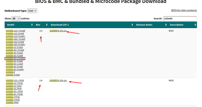 x10sdv-bios