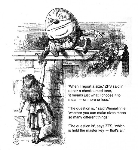 Humpty_Dumpty_ZFS