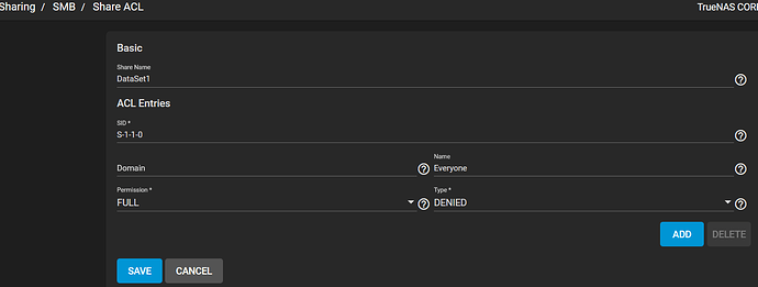 Dataset1 SMB Share ACL