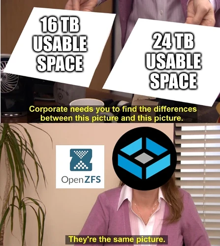 what-is-usable-space-anyways