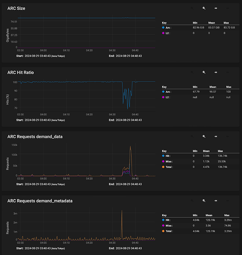Screen Shot 2024-08-29 at 4.48.53