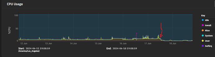 jlmkr cpu usage