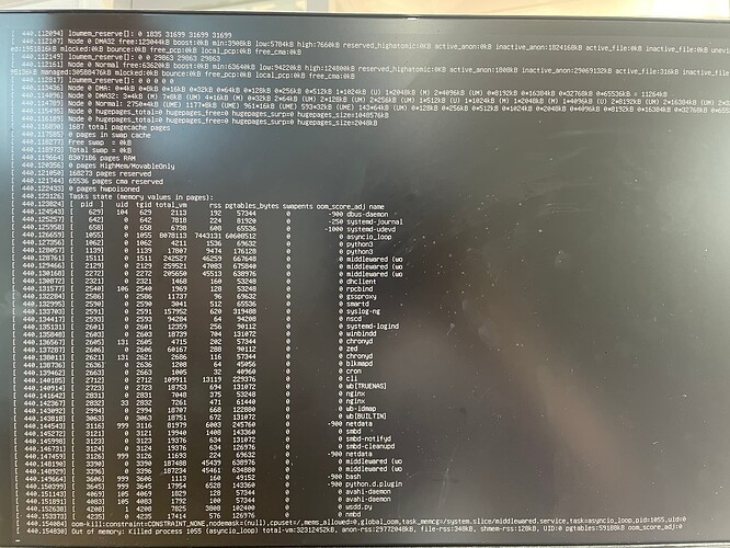screen