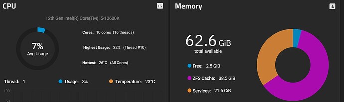 sys specs 2