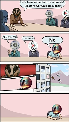 feature-request-board-meeting