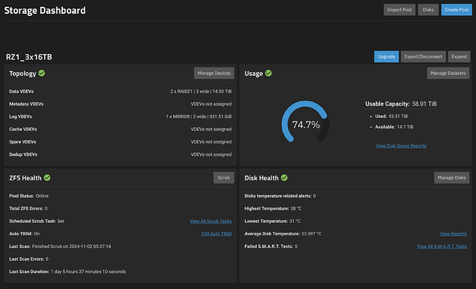 Storage seems all right