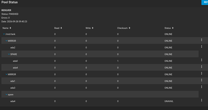 TrueNas3-FaultedPool-2
