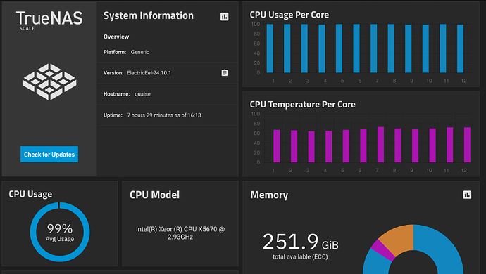 MaxedOutSystem