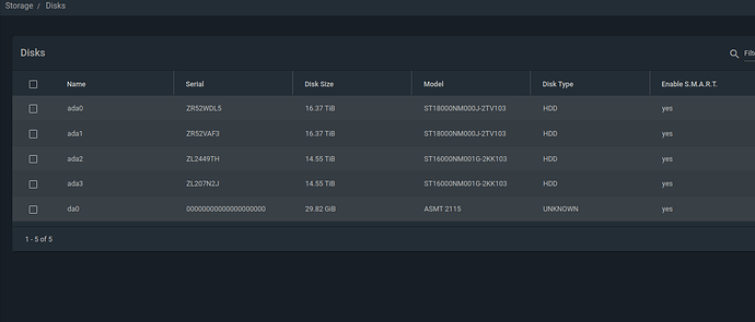 Dash.Disks