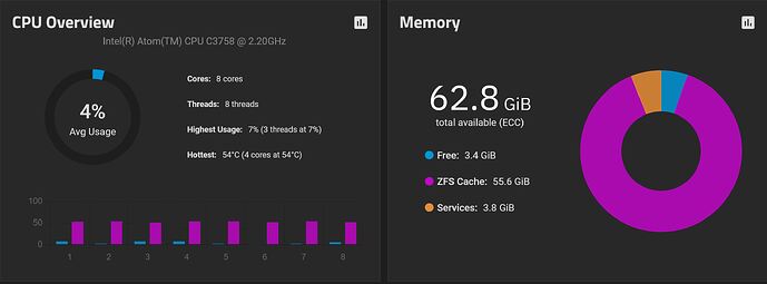 Mini R memory