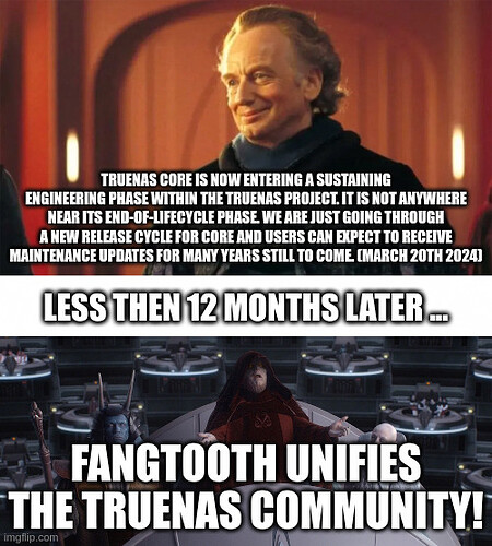 unity
