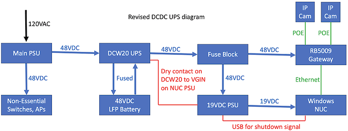 Screenshot 2025-11-29 at 22.49.24