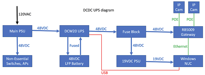 Screenshot 2025-11-29 at 22.14.05