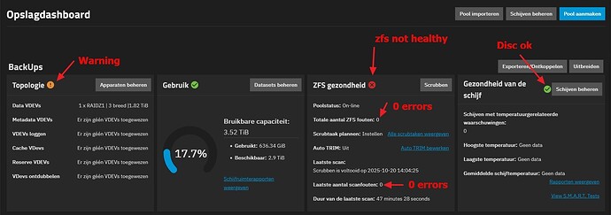 Storage dasboard (1)