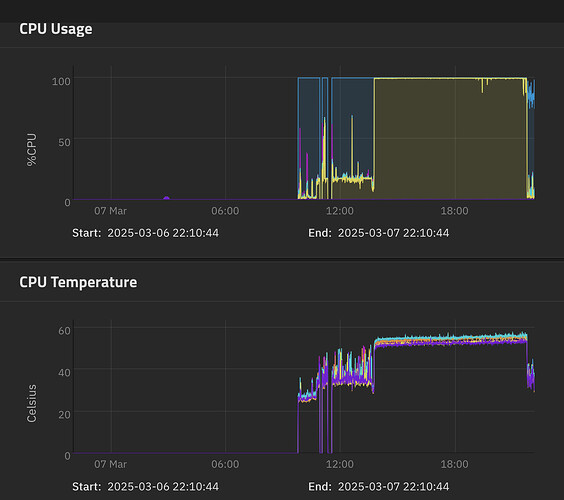 Screenshot 2025-03-07 at 22.11.10