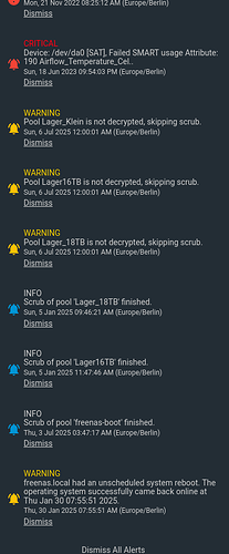 Alerts