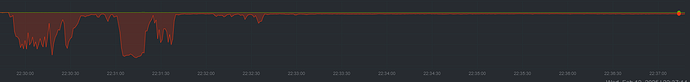 SMB from client Copy cached (Didn't finish)