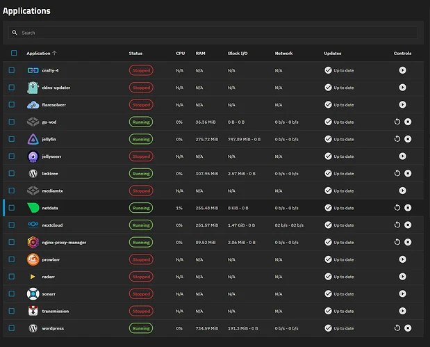 really-high-i-o-wait-time-v0-zjbh9czyoshf1