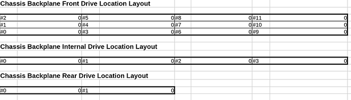 drive layout-v120251104_120644