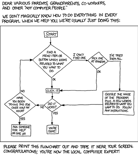 Tech Support Cheatsheet
