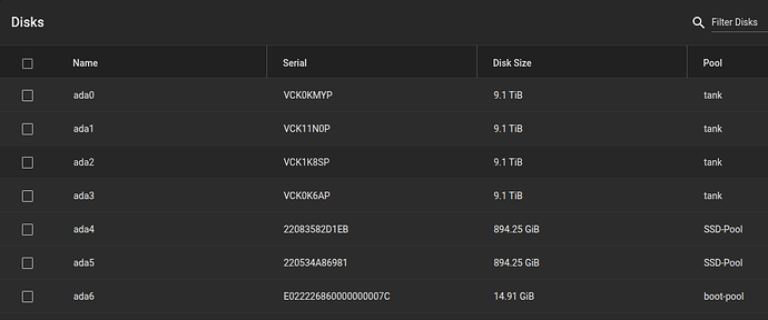 TrueNAS3-Disks-1