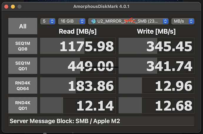 20241124_U2_MIRROR_16GB_SMB_SYNC_Disabled