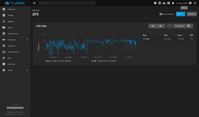 6mo_ZFS_ARC_Screenshot 2026-01-17 at 10-27-02 TrueNAS - 172.16.0.101