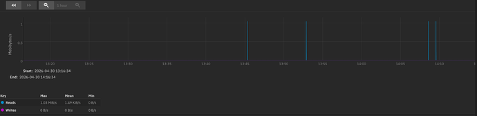 Screen Shot 2026-05-01 at 2.46.46 AM