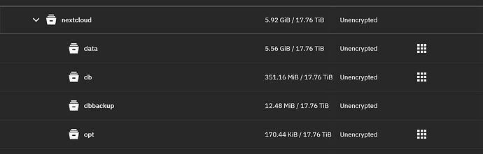 nextcloud pool