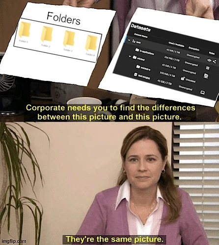 meme