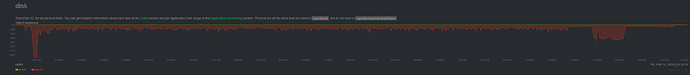 SMB internal Copy cached