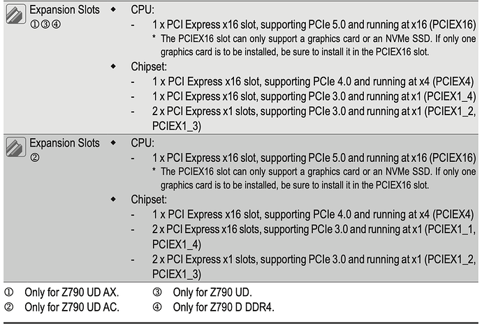 pcie