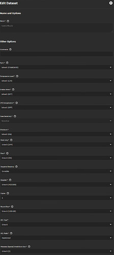 music dataset properties