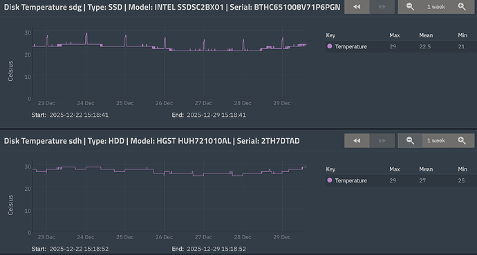 Screenshot 2025-12-29 at 15.18.53