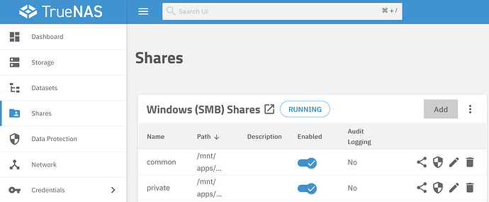 shares