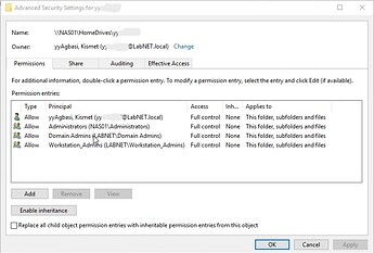 Homedir_Permissions_Privileged_User