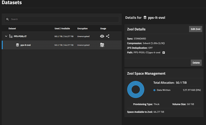 datasets