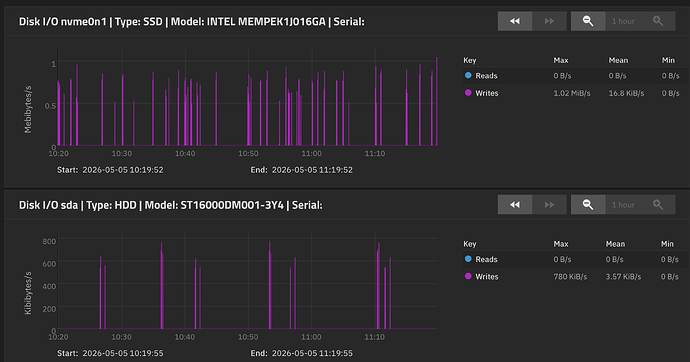 Screenshot 2026-05-05 at 11.20.15 AM