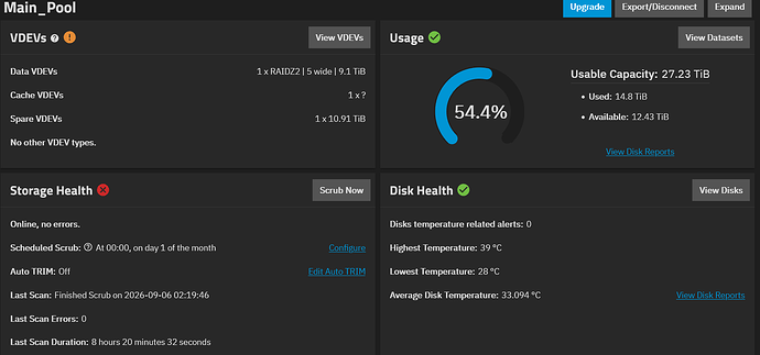 truenas-hdd health bad