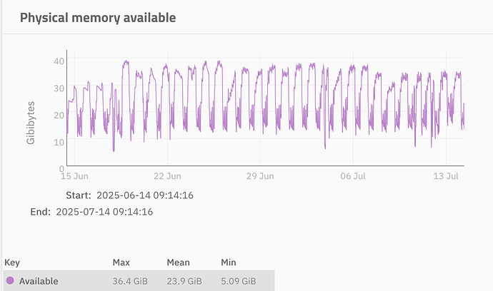Screenshot 2025-07-14 at 11.14.26@2x