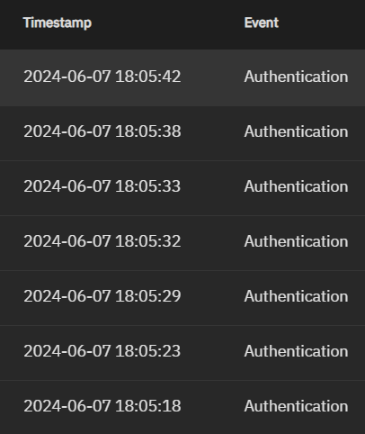 TrueNAS Scale Filling SMB Audit Logs - TrueNAS General - TrueNAS 