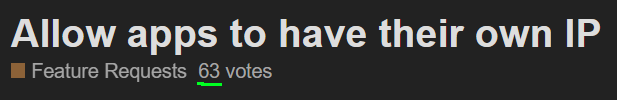 most-votes